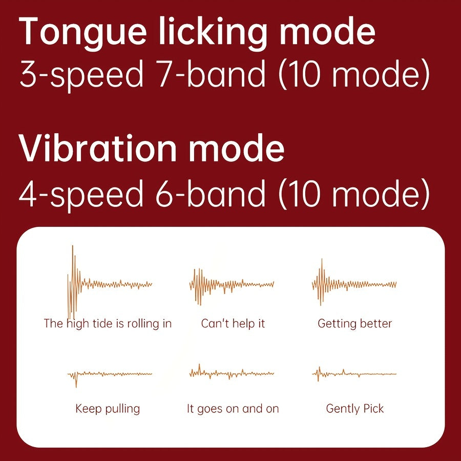 Velvet Whisper — Tongue & Suction Vibrator